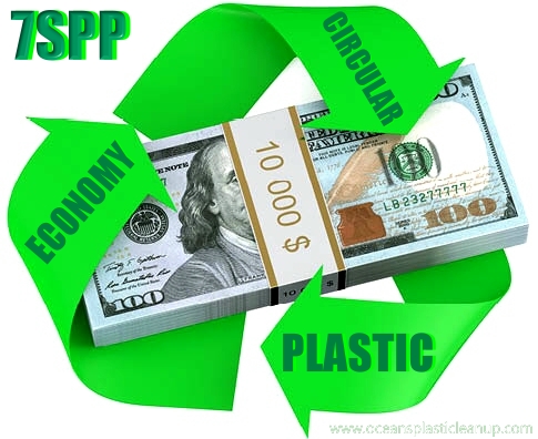 Circular Plastic Economy 7SPP