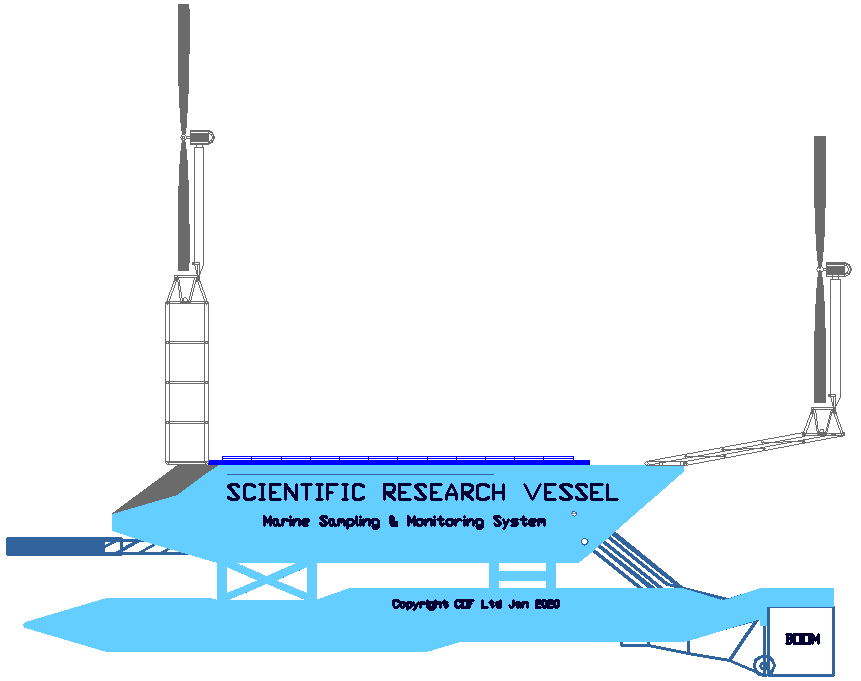 RiverVax monitoring and pollution survey vessel