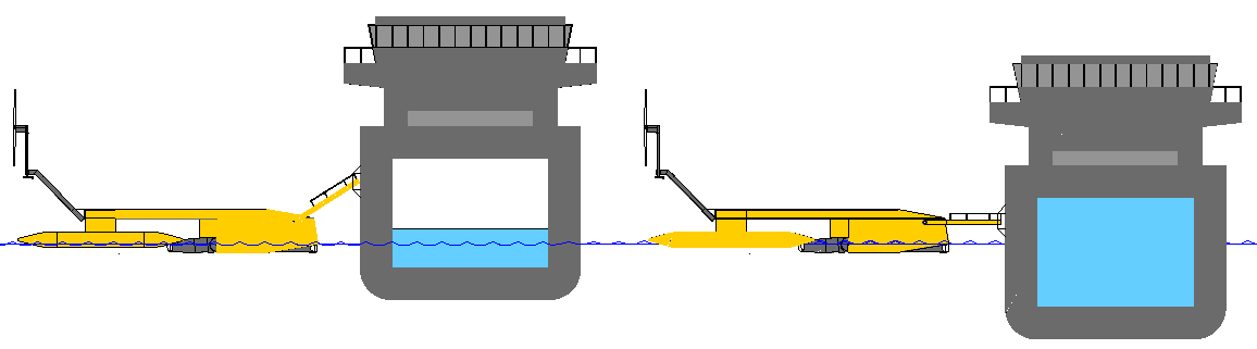 SeaNet sargassum crisis solutions