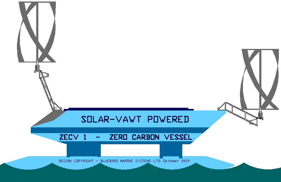 MULTIVAX FISHING BOATS ZERO CARBON SUSTAINABLE WIND SOLAR POWERED GHOST NETS