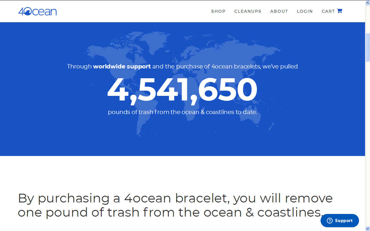 Ocean hot sale bracelet company